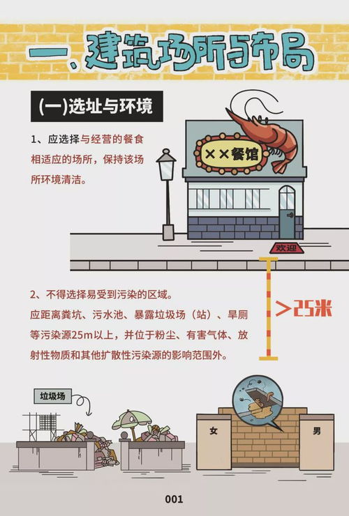 市場(chǎng)監(jiān)管總局印發(fā) 餐飲服務(wù)食品安全操作規(guī)范宣傳冊(cè)