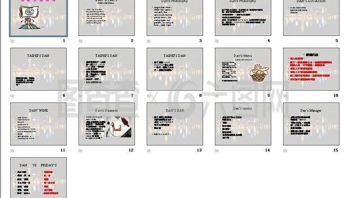 餐飲管理報(bào)告 圖片背后的運(yùn)營洞察