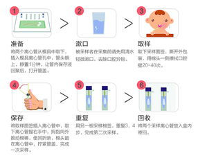 萬元兒童基因檢測，是噱頭還是捷徑？