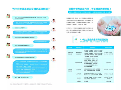 兒童安全用藥基因檢測 精準醫療時代的“護身符”，守護寶寶用藥安全